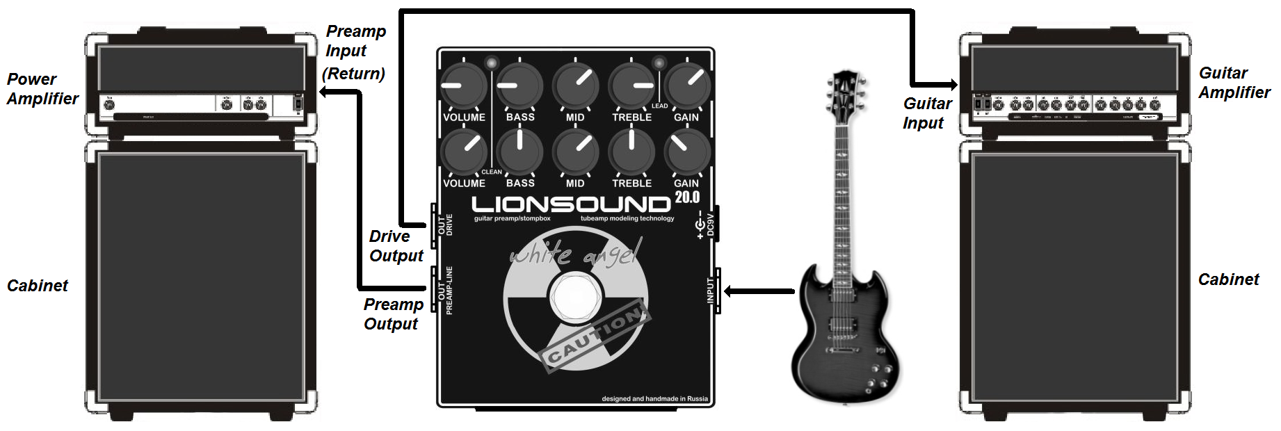 Lionsound 20.0